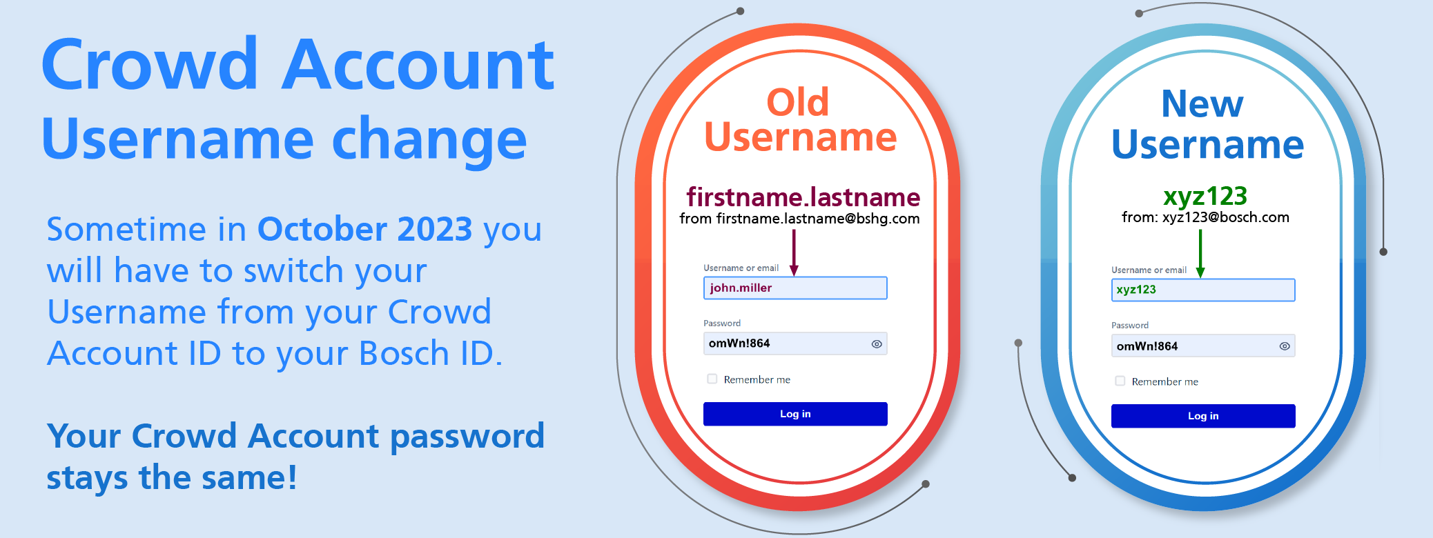 Atlassian Crowd Login